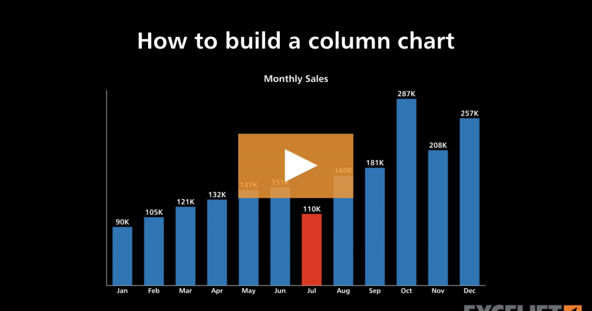 how-to-build-a-column-chart-exceljet